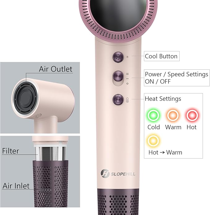 (OUTLET)slopehill 160,000 RPM Professional Hair Dryer - 0.8lb Ultra-Lightweight, 6 Billion Ion Technology for 98% Frizz Reduction, AI Smart-Temp Control, Magnetic Attachments for All Hair Types (Pink)