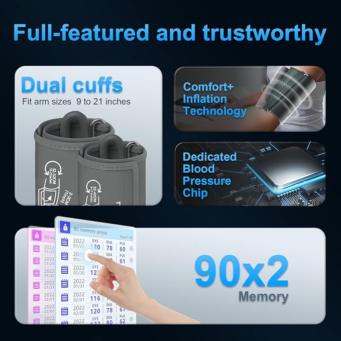 Accurate Digital BP Machine - Automatic Blood Pressure Monitor with XL Cuff (13-21") & M/L Cuff (9-17") for Big/Medium Arms, Large Backlit LCD Display, 360° Adjustable & Portable for Adults