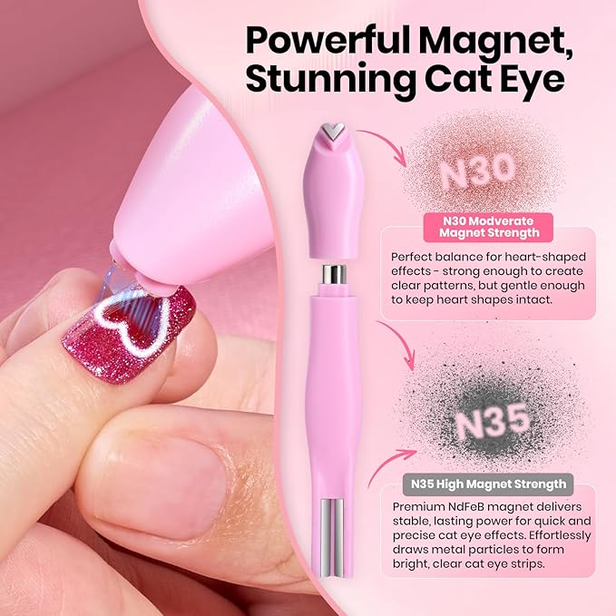 Beetles Cat Eye Magnet for Nails - 3 in 1 Nail Magnet for Cat Eye Gel Nail Polish Heart/French/Stripe/Glass Bead/Side Light/Wide Light Effect Magnetic Nails Art Tools Home DIY Salon Manicure Design