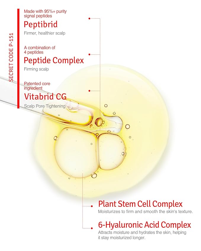 Dual Drop Serum - Hydrating & Antioxidant Face Serum with Peptides, Vitamin C, Hyaluronic Acid - Reduces Fine Lines and Wrinkles, Youthful Skin Glow - Highly Concentrated, Fragrance-Free, 1.02 fl.oz.