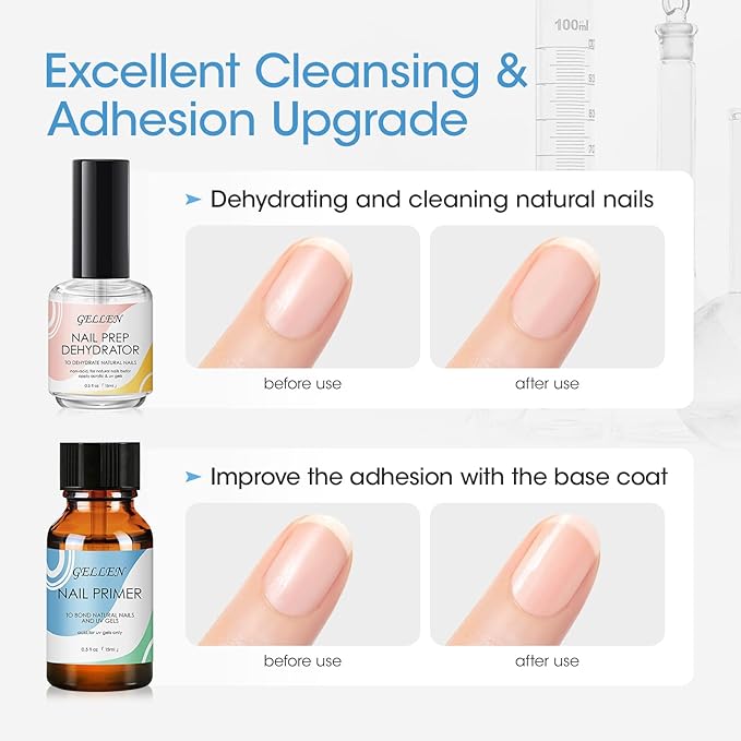 Gellen Nail Dehydrator, Primer & Top & Base Coats Kit - Superior Protein Bonding, Fast Air Dry for Acrylic Powders & Gel Polish