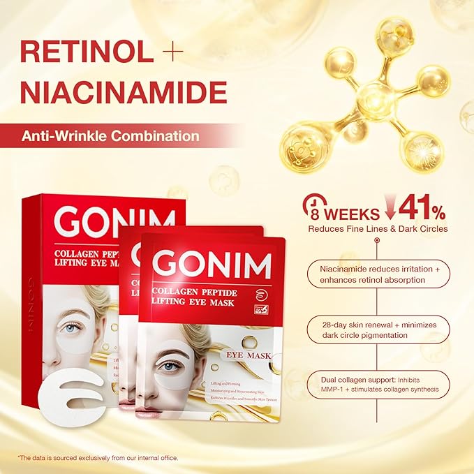 GONIM Under Eye Patches 360° Fit, Eye Mask with Collagen Peptide, Salmon DNA PDRN, Retinol & Niacinamide, Eye Patches for Puffy Eyes and Dark Circles, Travel Essentials 4 pairs