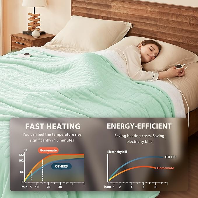 Homemate Electric Heated Blanket Full Size - 72"x84" Heating Blanket Full Size 1/2/4/6/8 Hours Auto-Off 10 Heat Level Over-Heat Protection Flannel Sherpa ETL Certification