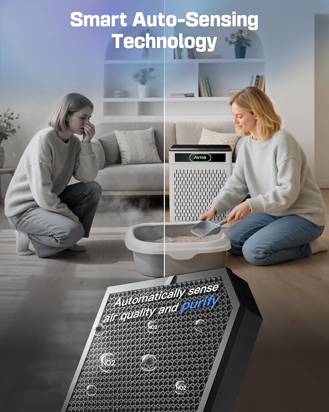 Air Purifiers for Home Large Room Up to 1848sq.ft, Airtok Air purifier for Home Pet, Washable Pre-Filter Air Quality Monitor HEAP Sleep Mode Air Cleaner for Bedroom, Dorm room, Office, AP3001 White