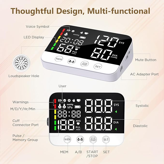 Upper Arm Blood Pressure Monitors for Home Use with 6.14" LED Display Screen & 2 Adjustable Large Cuff Sizes, Automatic BP Machine with Voice Broadcast, 2x120 Reading Memory, Rechargeable