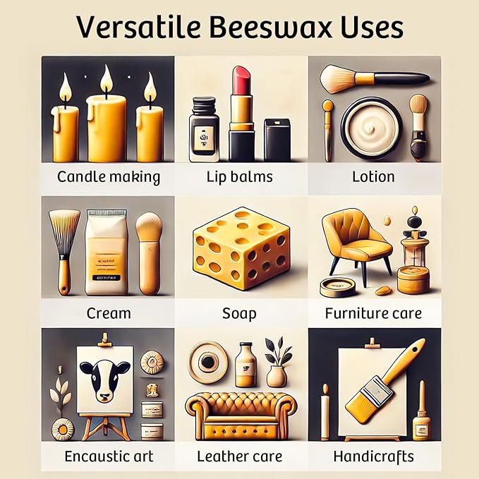 Beeswax Pellets for Candle Making – 5lb/10lb/40lb – Natural Beeswax for Candles, Lip Balms, and Skincare – White Beeswax for DIY Projects – Ideal for Beginners and Experts（40lb）