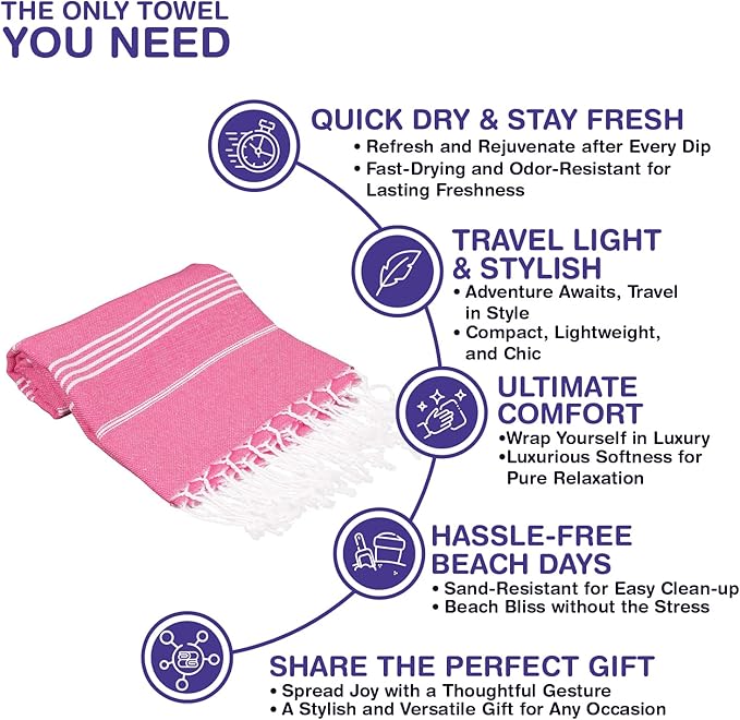 Turkish Beach Towels, Bulk Case of 24 | Oversized, Quick Dry, Sand Free | 100% Cotton, Large 38x71 Towels for Beach, Pool, Travel | Ultra-Soft, Compact, Absorbent | Fuchsia