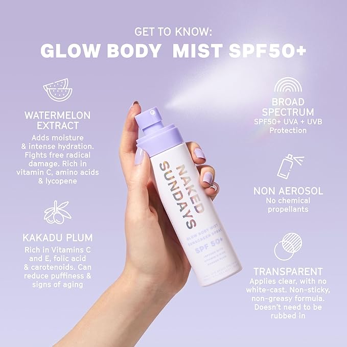 Naked Sundays SPF 50+ Body Sunscreen Spray – Broad Spectrum UVA/UVB Protection, 150 ml Mist