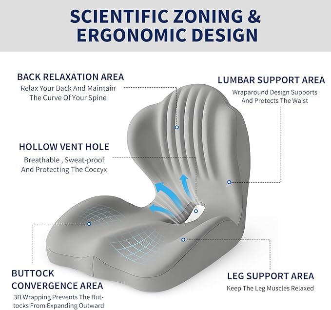 Lotarrotta Ergonomic Seat Cushion with Lumbar Support, Multi - Purpose Orthopedic Seat Pillow for Office Chair, Car, Dining Chair, Truck, Relief for Back, Hip, Leg Pain