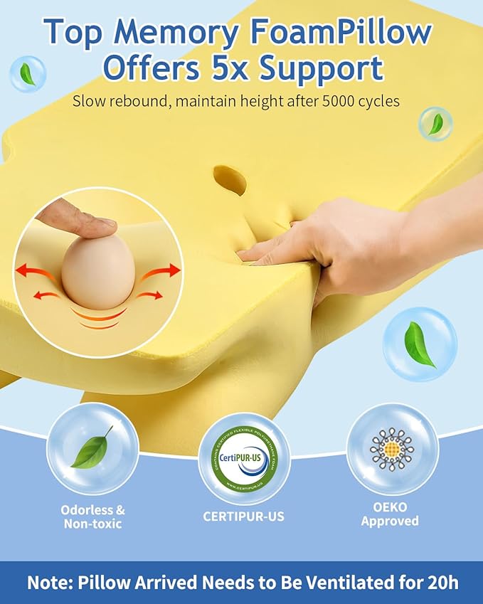 Cervical Neck Pillow for Neck Shoulder Pain Relief, Soft Contour Side Sleeper Pillow of 2 Heights, Odorless Q-max Cooling Memory Foam Orthopedic Bed Pillow for Back Stomach Sleeper