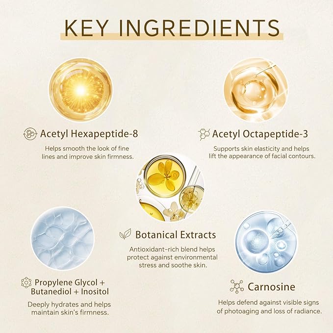 GlowRitual Firming Peptide Lifting Serum - Multi-Peptide Hydrating Anti-Aging Face Serum, Natural Ingredients for Smoothness, Lightweight and Gentle for Most Skin Types