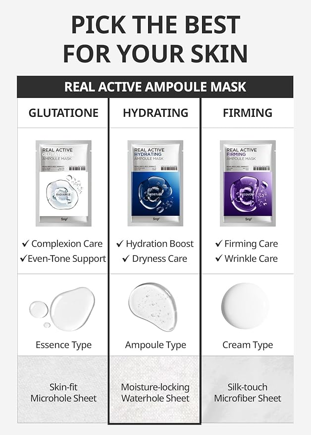 SNP Real Active Hydrating Ampoule Sheet Mask | Moisturizing and Nourishing for All Skin Types | Vegan Sheet Masks with Hyaluronic Acid | Korean Face Masks Skincare | Facial Mask | 10 Sheets