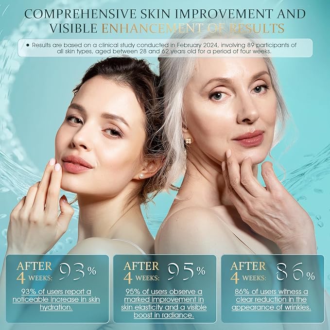 Anti-Aging Night Cream - Overnight Repair with Ceramides, Collagen Peptides and Hyaluronic Acid Deeply Hydrating, Non-Greasy, Fragrance-Free • 2.11 fl oz