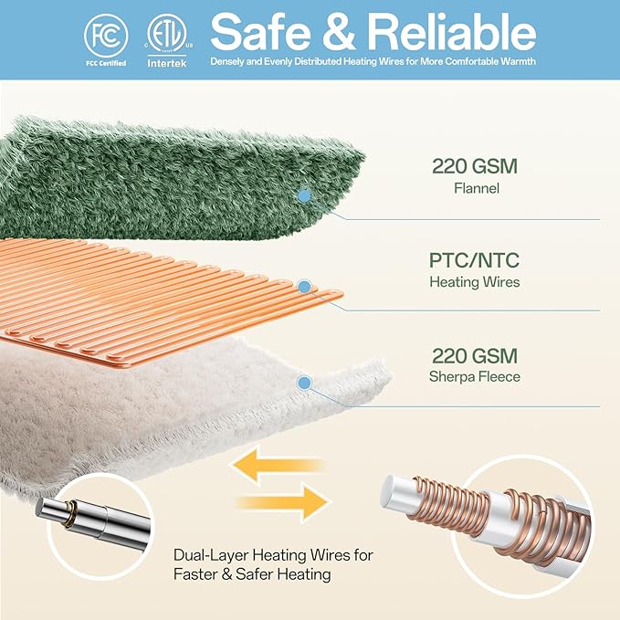 Electric Blanket Heated Throw, Flannel＆Sherpa Heated Blanket with 8 Heat Levels & 8 Hours Auto Off, Fast Heating Blankets Machine Washable with ETL Certification, 50x60 Inch, Green