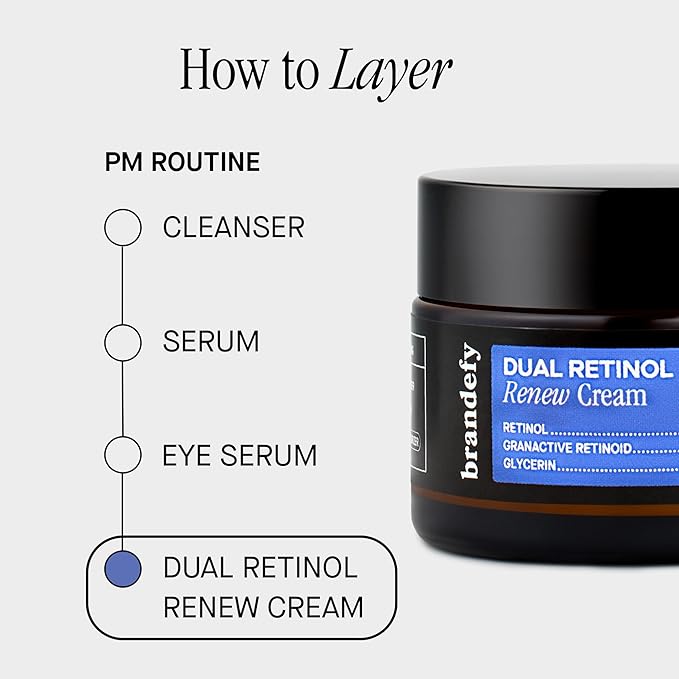 Brandefy Dual Retinol Renew Cream with 0.3% Retinol & 1% Granactive Retinoid, Face Moisturizer for Wrinkles & Fine Lines, Made in The USA, Suitable for All Skin Types (1.6 Oz)