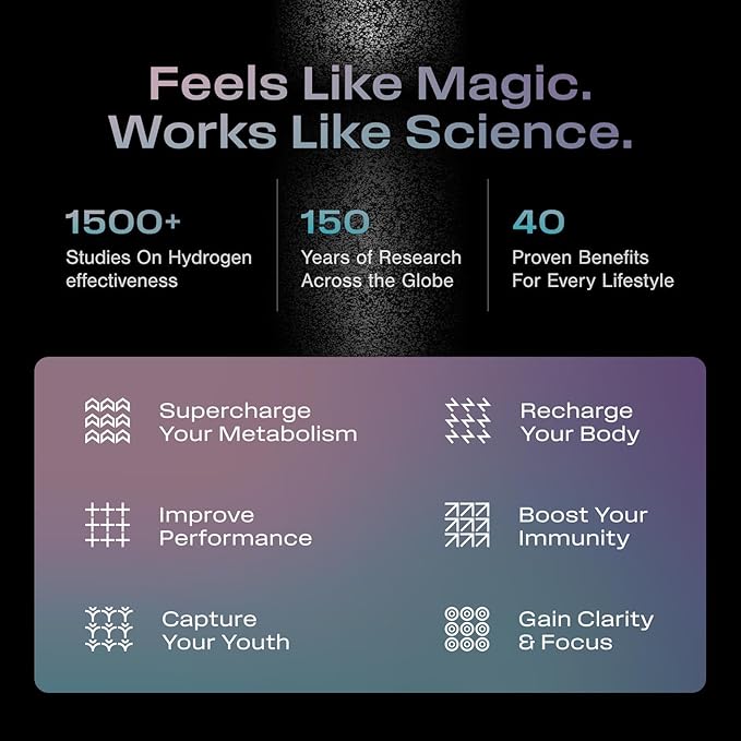 Echo Go+ Hydrogen Water Bottle - Hydrogen Infusion Technology - Rechargeable Water Bottle - SPE & PEM Purification - Active Hydration Support for Skin Health & Immune Function - 10 oz