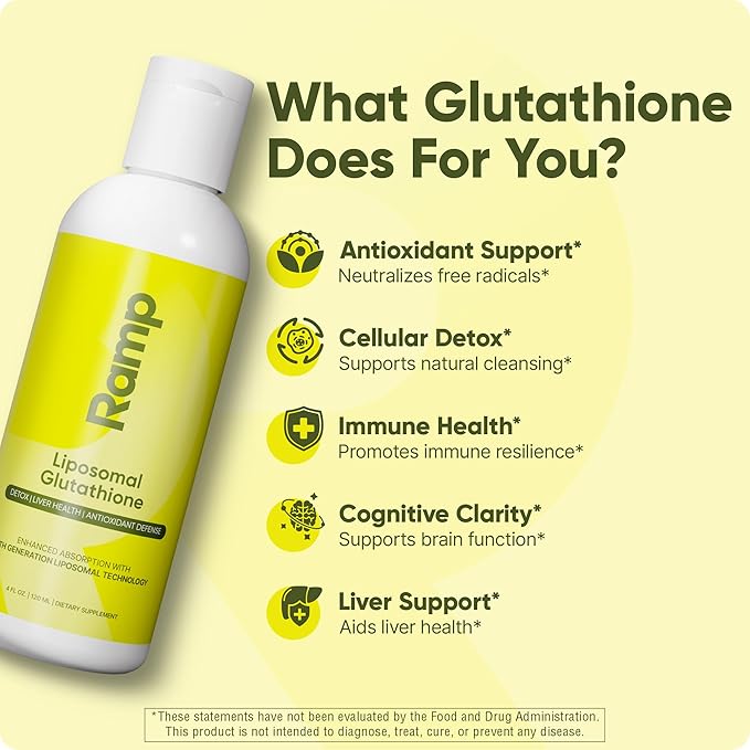 Liposomal Glutathione Liquid – 500mg Advanced Antioxidant Support – Cellular Health & Detox – High Absorption Formula – Vegan, Non-GMO, Citrus Flavor – 4 fl oz, 30 Servings