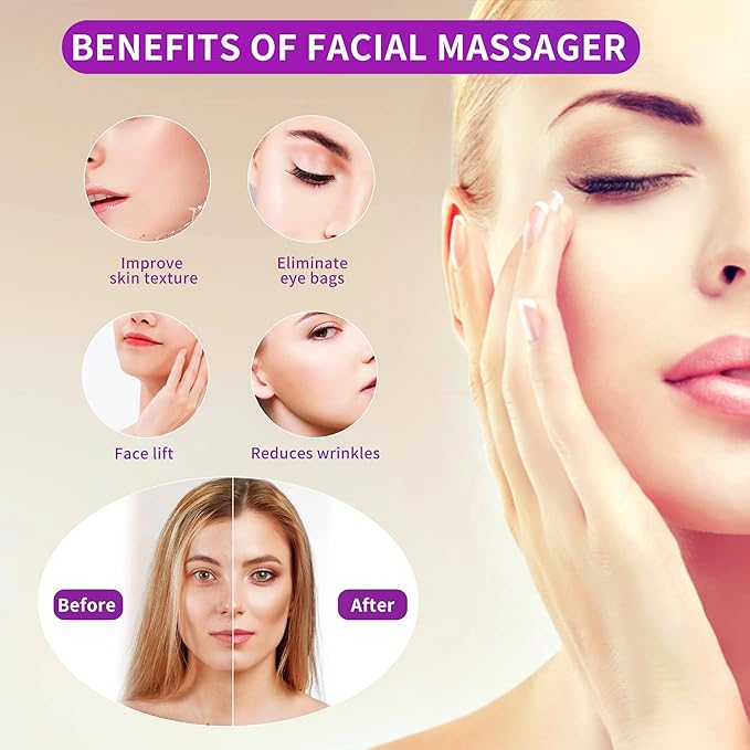 Facial Mini Massage Ball, Handhold Portable Quiet Waterproof USB Rechargeable Powerful Multifunctional Vibrating Travel Pocket Face Eye Finger Joint and Neck Jaw Massager - Purple