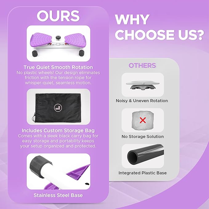 Waist Twister Machine Fitness Tool – Abs Workout Machine for Toning & Core Training | Noiseless Ab Exercise Equipment | Anti-Slip Core Workout Equipment with Storage Bag | Ab Trainer for Women