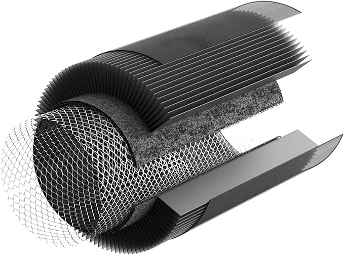 Air Health SKYE Replacement Filter featuring a Pre-Filter, Carbon Filter, h13 HEPA Filter and PCO Technology