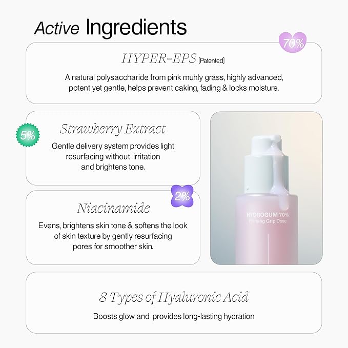 HYDROGUM 70% Priming Grip Dose 30ml (1.014 fl.oz) - Hydrates, Smoothes & Grips Makeup for Up to 15 Hours with Hyper-EPS, Korean Face Primer with Niacinamide
