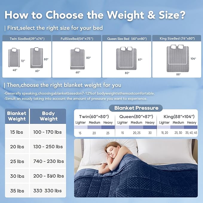 Topcee Weighted Blanket for Adults (12lbs 48"x72"), Minky Dots Heavy Blanket for 110-130lbs Sleeping, Soft, Cozy and Cooling Weighted Throw Blankets, Machine Washable, Blue