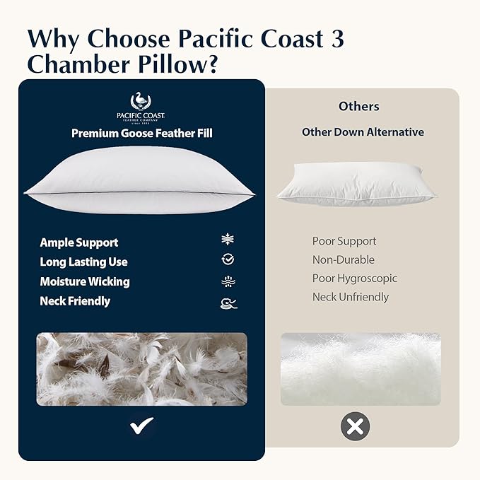 Pacific Coast Pillows Queen Size Set of 2, Goose Feather and Down Pillow for Sleeping, 3-Chamber Hotel Pillow for Side Sleepers and Back Sleepers