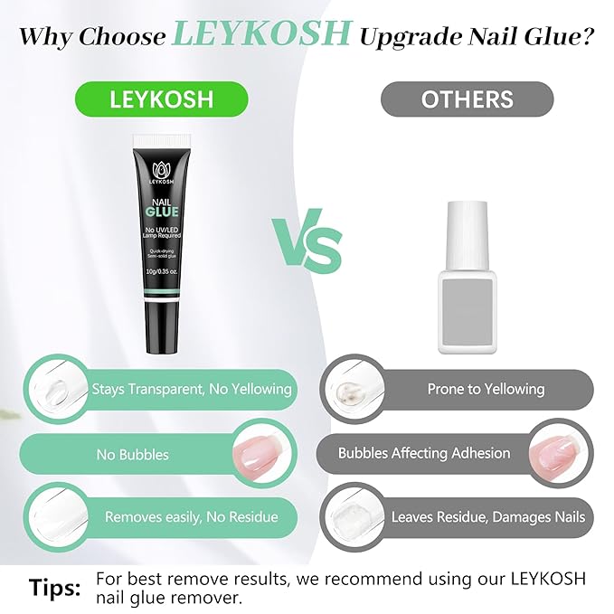 Nail Glue for Press Ons, 10s Fast-Drying No U V Light Needed - Upgrade Super Strong Semi Solid Nail Glue Last Up to 28+ Days & Easy to Remove, 10g*2 High Capacity Suitable for Fake & Acrylic Nail Tips