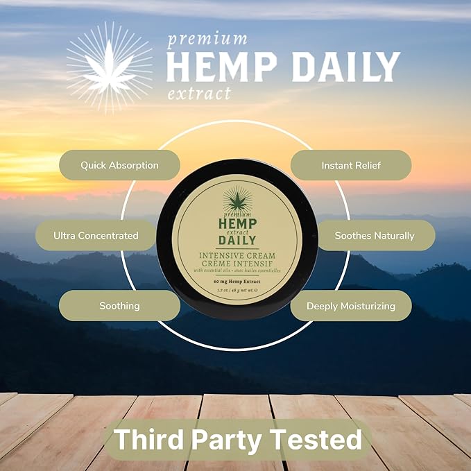 Intensive Cream - Muscle, Knee, Joint, Back, Neck and Shoulder Topical Rub - Organic | 1.7 Ounces (Classic Mint, Pack of 2)