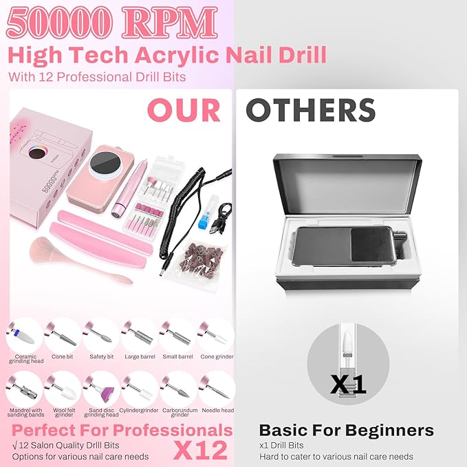 Electric Nail Drill Professional 50000RPM, 2025 Pro Fast Removal Electric Nails Drill, 6000mAh Rechargeable Portable Nail Drill Machine for Acrylic Gel Nails, Manicure Polishing for Salon Home