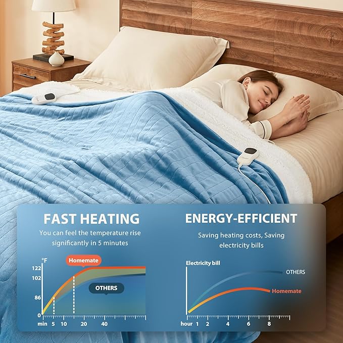 Homemate Heated Electric Blanket King Size - 100"x90" Heating BedBlanket Throw with 10 Heating Levels&8 Hours Auto Off, Fast Heating Over-Heated Protection Ultra Soft Flannel ETL Certified, Grey