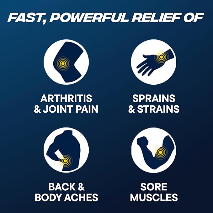 Advil Targeted Relief Pain Relieving Cream, Up to 8 Hours of Powerful Relief of Minor Arthritis Pain, Joint Pain, Lower Back Pain and Muscle Pain - 2.3 oz