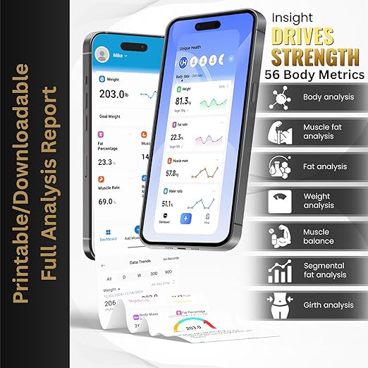 Homerz Body Fat Scale – Smart Scale with BMI, Body Fat, Muscle Mass, Full Body Composition Scale with Body Fat Analysis, Body Scan Scale with Handle, Body Scanner, Biometric Analyzer