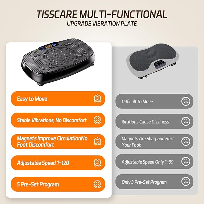 Vibration Plate Exercise Machine: TISSCARE Weight Loss and Lymphatic Drainage Vibrating Plates, Whole Body Workout Sculpting Platform for Home Fitness Fat Burner for Women Men