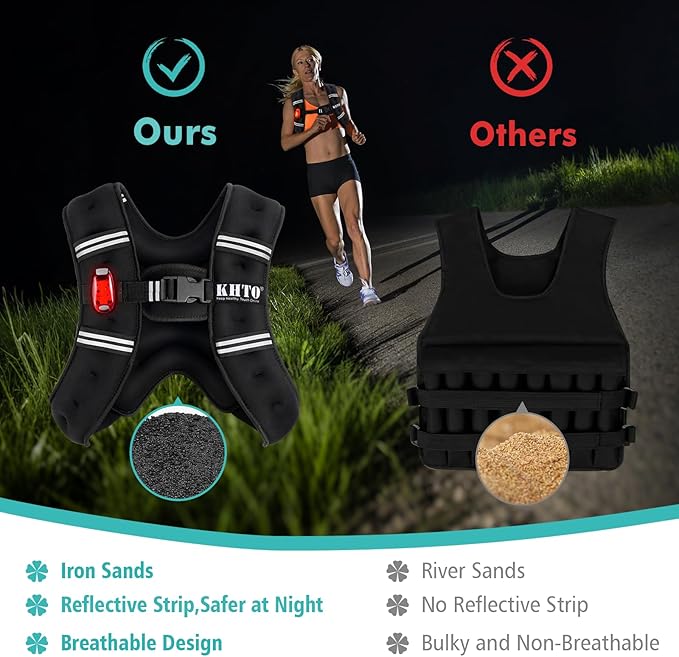 KHTO Weighted Vest Woman Men-5lbs/10lbs/15lbs/20lbs/25lbs/30lbs Weight Vest with Warning Light Reflective Strip for Workout, Strength Training, Running