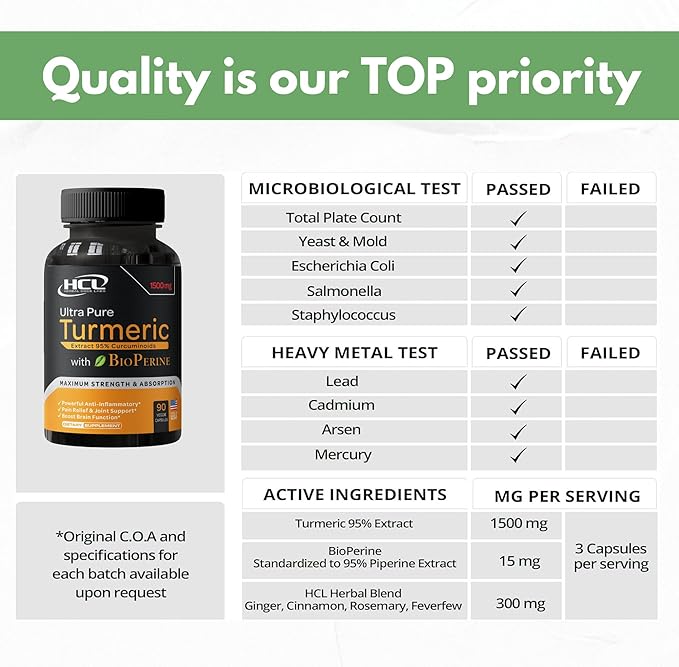 Turmeric Curcumin Extract 1500mg – Full Dose of 95% Curcuminoids with Black Pepper Ginger & Cinnamon – High Absorption Turmeric Supplement – Non-GMO Natural Capsules