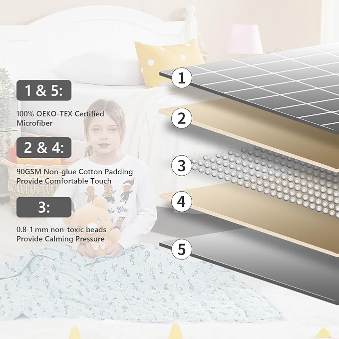 L'AGRATY Weighted Blanket - 36"x48" 5lbs Microfiber Material with Glass Beads Small Blanket for All-Season Summer Fall Winter Soft Thick