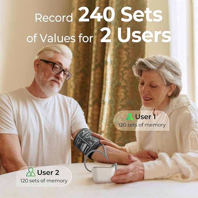 Ovutek Blood Pressure Monitors for Home Use: Large BP Cuff with 240 Memories for 2 Users, Upper Arm Blood Pressure Machine, Accurate BP Monitor with Batteries Type-C Cable