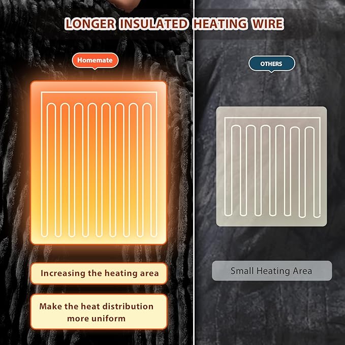 Homemate Electric Heated Blanket Full Size - 72"x84" Heating Blanket Full Size 1/2/4/6/8 Hours Auto-Off 10 Heat Level Over-Heat Protection Soft Flannel Sherpa ETL Certification