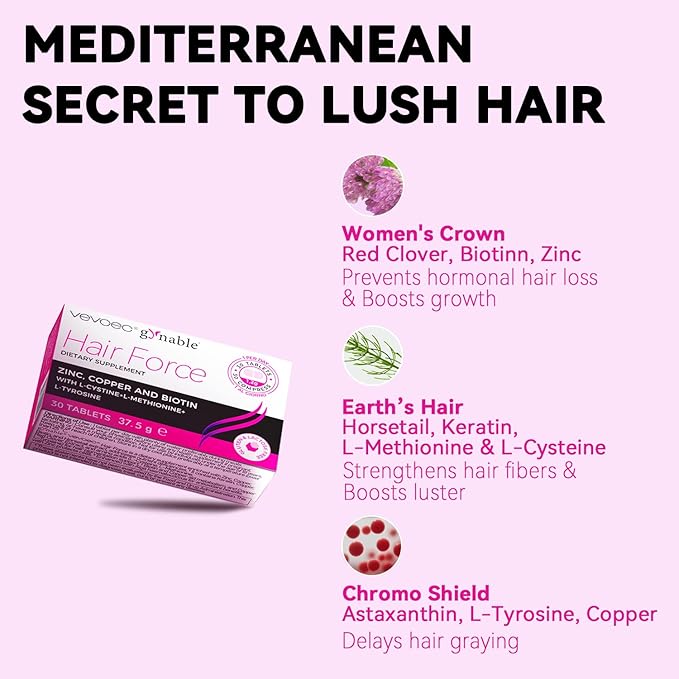 Hair Growth Supplement for Women,DHT Blocker with Biotin Amino Acid Blend,Red Clover,Female Hormone Balance for Hair Growth,Gluten-Free,Lactose-Free,1 Per Day, 30 Tablets, 1 Month Supply