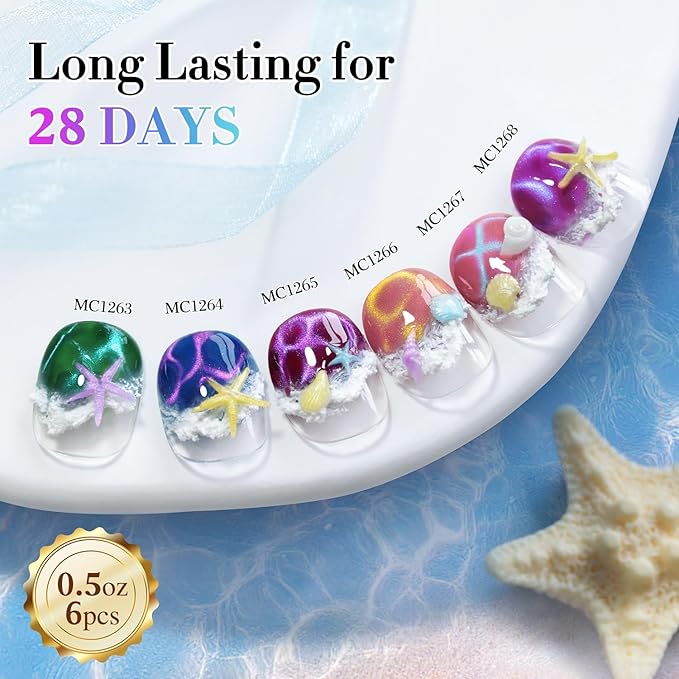 Double Rhythm Cat Eye Gel Nail Polish Set of 6 Same Color Same Bottle 0.5 Oz Shimmer Glitter with Magnet Holographic Reflective Magnetic UV Nail Polish Kit at Home (Glass Galaxy Green-T6-59)