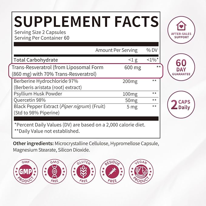 iMATCHME Resveratrol Supplement, 98% Pure Trans Resveratrol 600mg with Liposomal Delivery - Supports Antioxidant, Cholesterol Health, Heart Health, Energy - Vegan, 60 Capsules