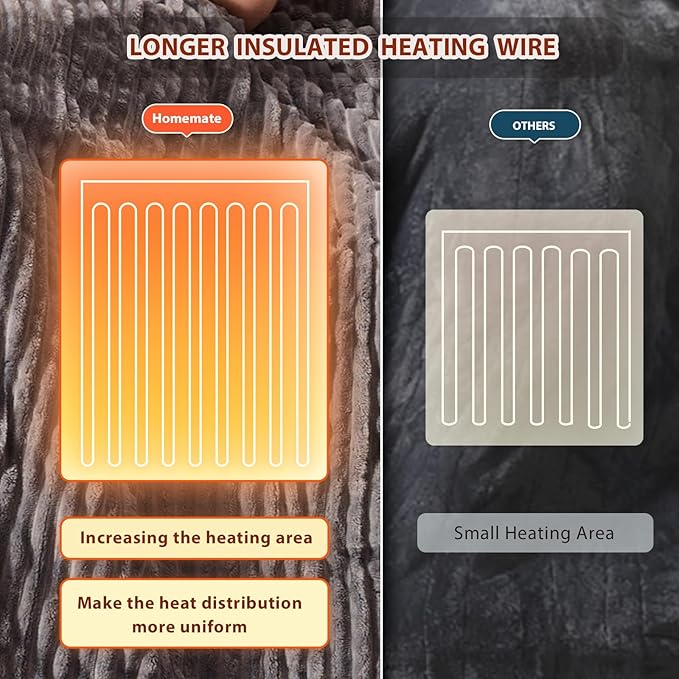 Homemate Heated Blanket Electric Throw - 50"x60" Heating Blanket Throw 1/2/4/6/8 Hours Auto-Off 10 Heat Levels Over-Heat Protection Soft Flannel Sherpa Heater ETL Certification