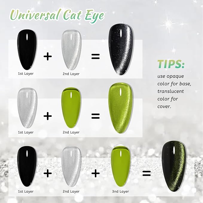 JODSONE 9 Cyan Colors Jelly Gel Nail Polish Set with Base Coat Top Coat Women's Holiday Gifts