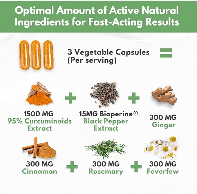 Turmeric Curcumin Extract 1500mg – Full Dose of 95% Curcuminoids with Black Pepper Ginger & Cinnamon – High Absorption Turmeric Supplement – Non-GMO Natural Capsules