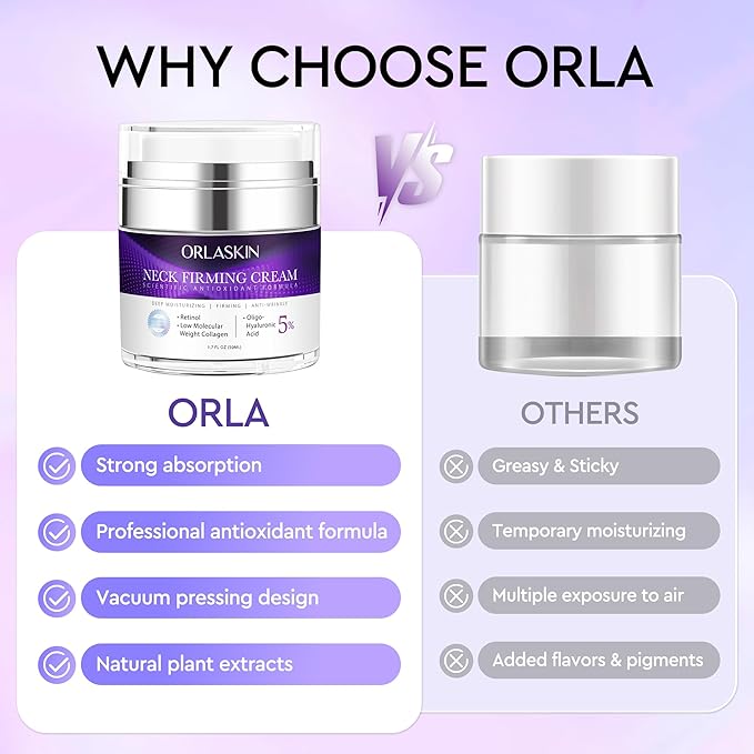 Neck Firming Cream, Retinol Cream for Face&Neck for Tightening Firming Anti-aging Face Moisturizer with Retinol Collagen & Hyaluronic Acid Lift Wrinkle for Women and Men 1.7 Fl. Oz.