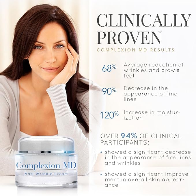 Complexion MD Advanced Anti-Wrinkle Cream – Clinically Tested Multi-Peptide with Hyaluronic Acid – Face Moisturizer for Skin care – Hypoallergenic for All Skin Types – 1 Ounce