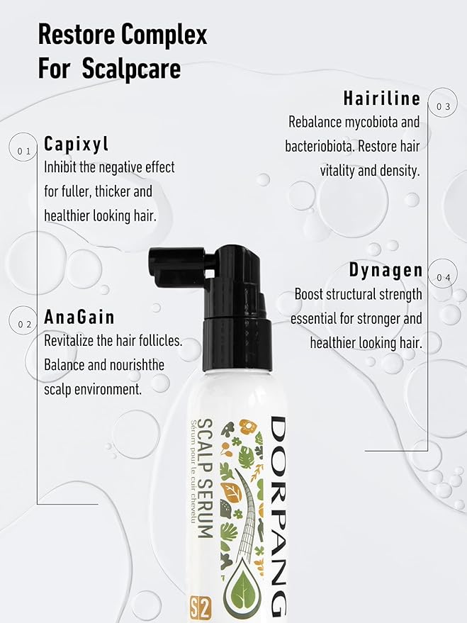 Hair Growth Serum, Women's Anti-Hair Loss Scalp Treatment, Helps with Severe Signs of Thinning, Non-Greasy, No-Rinse, Cruelty-Free, Vegan.