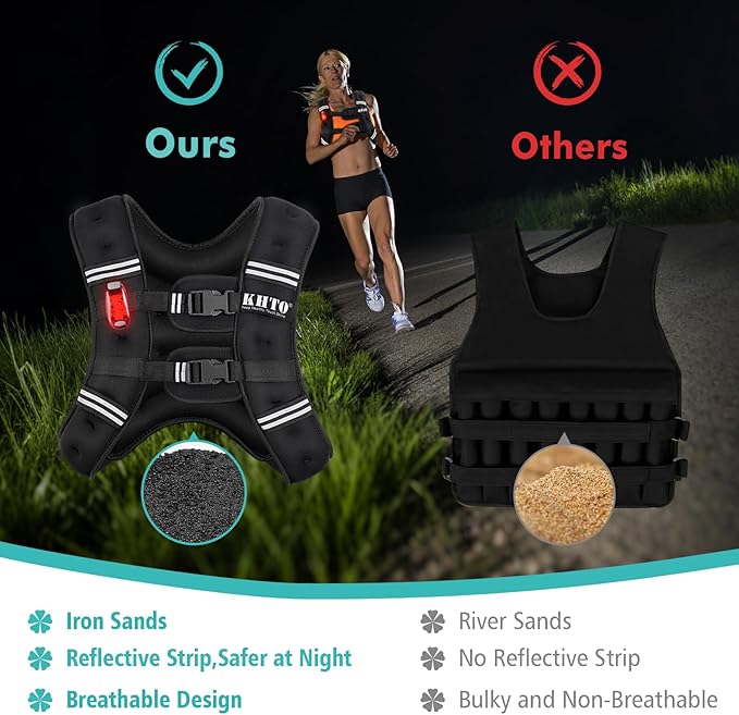 KHTO Weighted Vest Woman Men-5lbs/10lbs/15lbs/20lbs/25lbs/30lbs Weight Vest with Warning Light Reflective Strip for Workout, Strength Training, Running