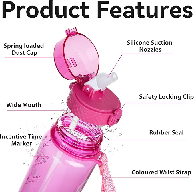 GOPPUS Clear Water Bottle With Straw 32oz Clear Sports Water Bottles Motivational with Time Marker Tritan BPA Free Clea Plastic Water Bottle Wide Mouth for Gym Travel Home School Office